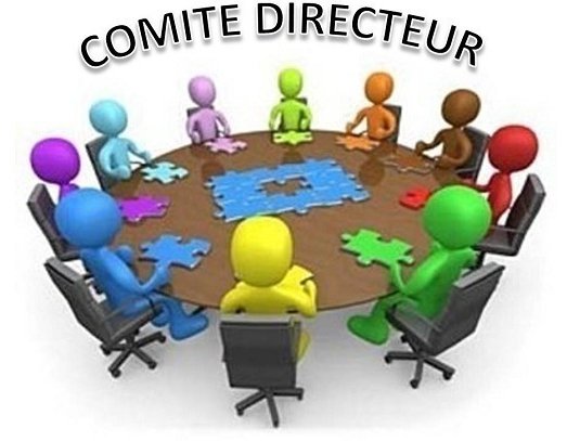 Figurines assises autour d'une table surmontée du titre "Comité Directeur"